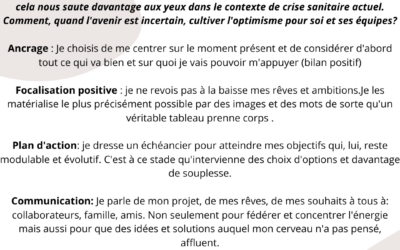 Question d’…optimisme !